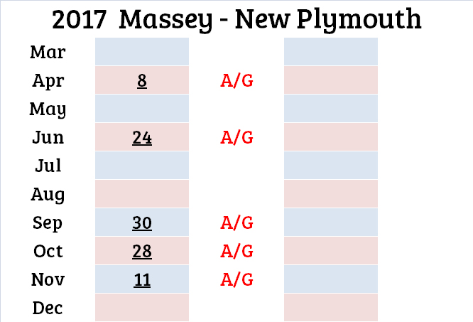 massey-new-plymouth