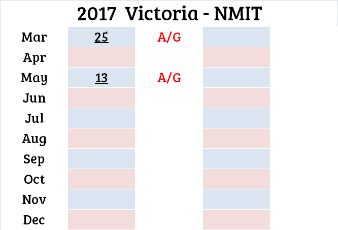 victoria-nmit